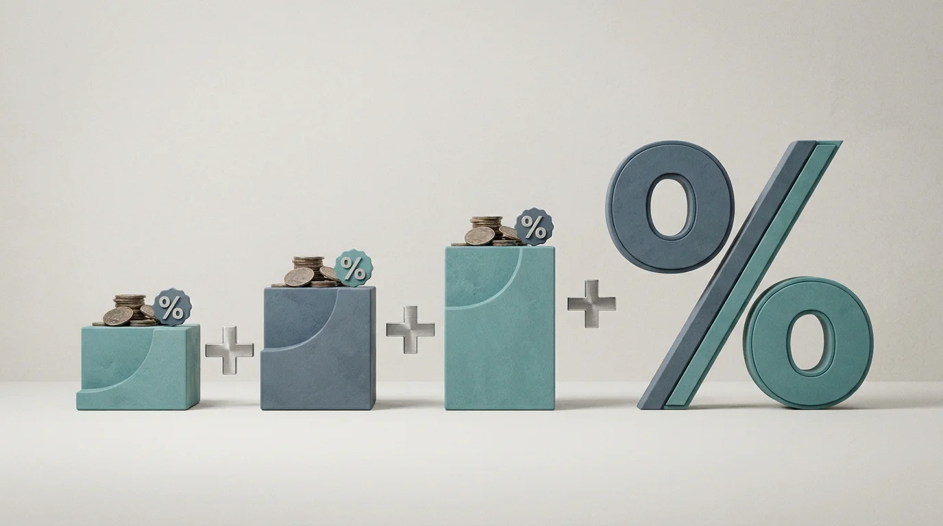 Drei getrennte Einzahlungsstufen mit je 100 %, deren Summe als große 300 % erscheint